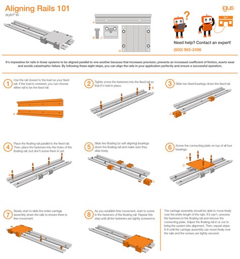 Linear Rail Alignment