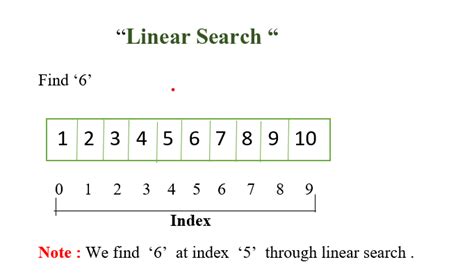 Linear Search