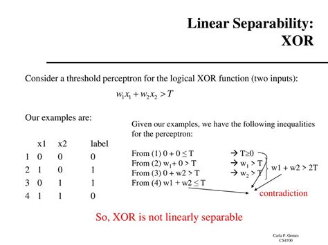 Linear Separability and XOR