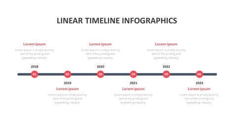 Linear Timeline Template