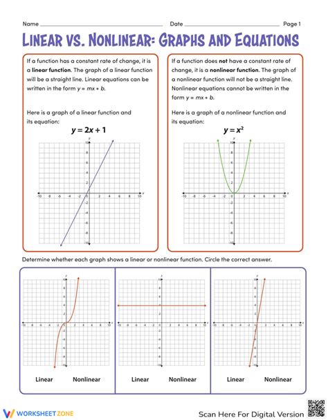 Linear Vs Nonlinear Functions Worksheet