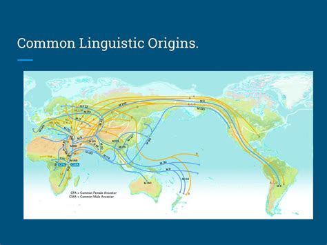 Linguistic Origins