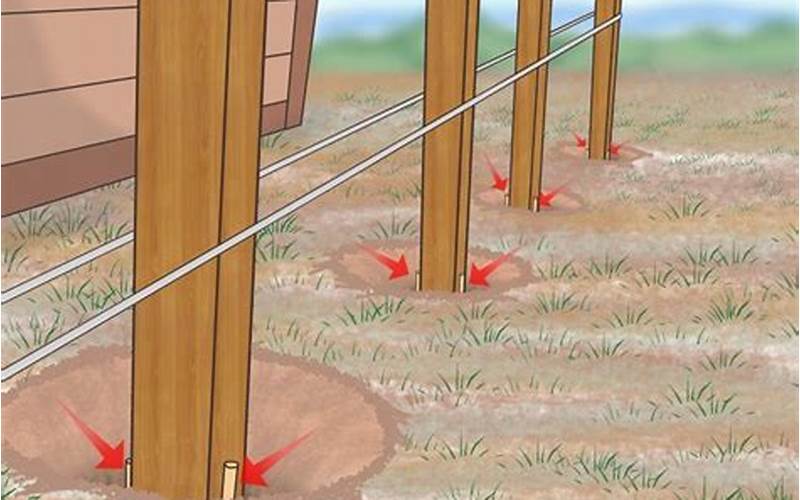 Lining Privacy Fence Post Up: A Comprehensive Guide