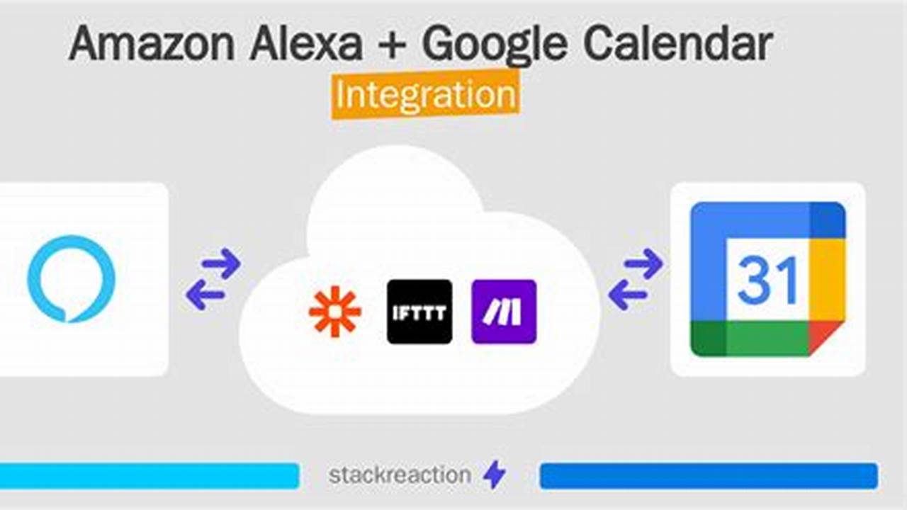 Link Alexa To Google Calendar