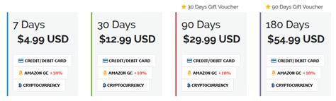 LinkSnappy Payment methods