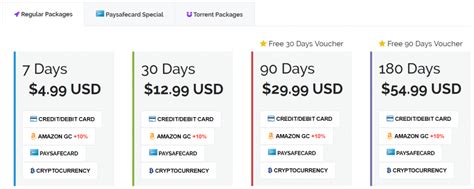 LinkSnappy Pricing