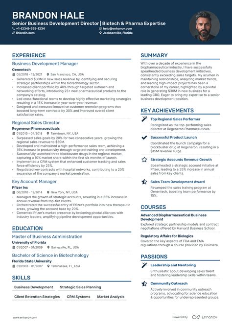 Linked In Resume Builder