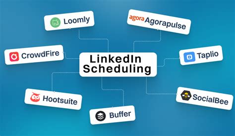 LinkedIn scheduling