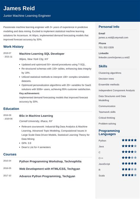 Linkedin Sample Resume