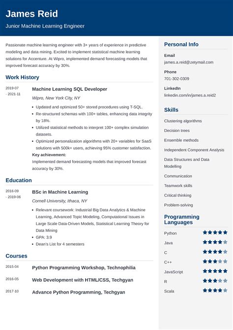 Linkedin Resume Examples
