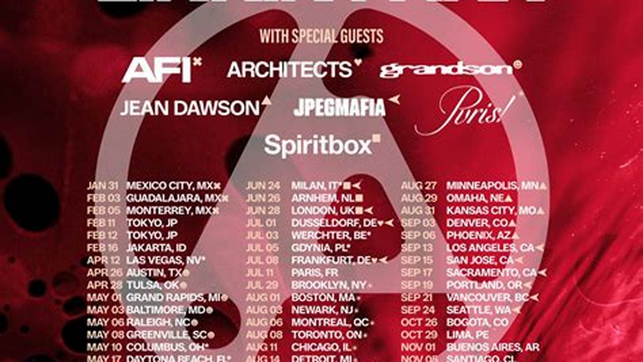 Linkin Park Concert 2024 Dates