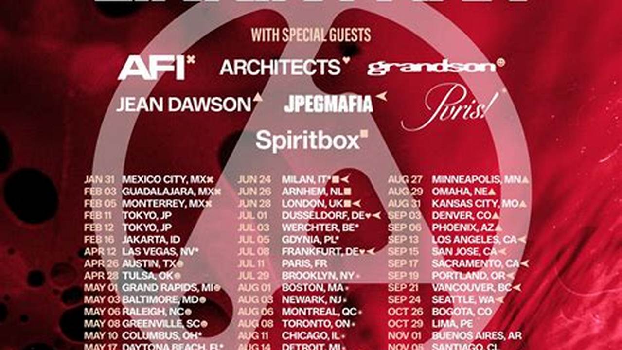 Linkin Park Conciertos 2024