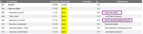 Linking a Bank Account (The Most Common Method)