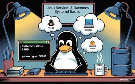 Linux Command-Line (CL) Tools, Utilities, Scripts, and Daemons