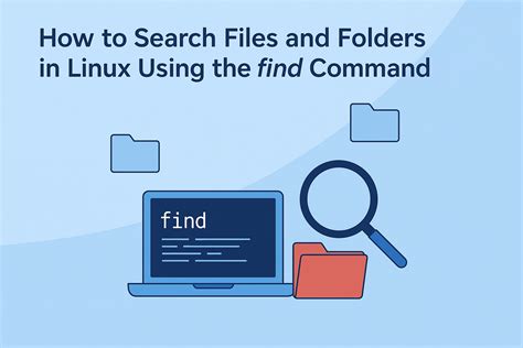 Linux FIND Files That Don’t Match a Name