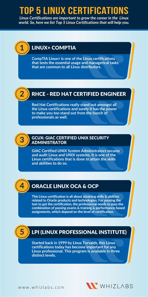 Linux certifications