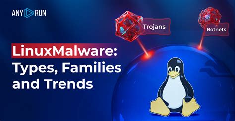 Linux malware