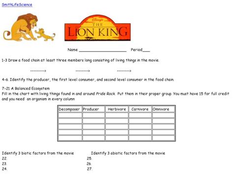 Lion King Food Chain Worksheet Answer Key