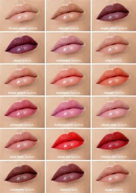 Lip Blush Colours Chart