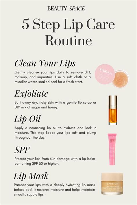 Lip Care Application
