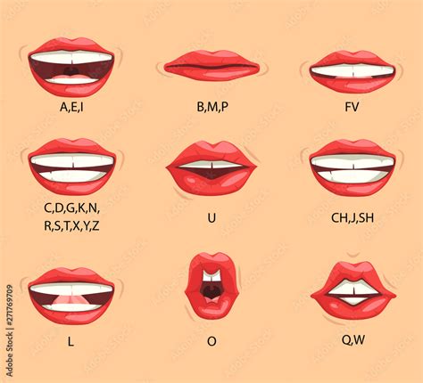 Get in Sync with the Best Lip Sync Chart Animations for a Mesmerizing Visual Experience