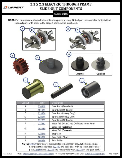 Lippert Parts Catalog Free