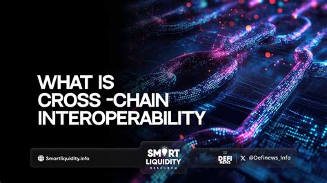 Liquidity and Interoperability