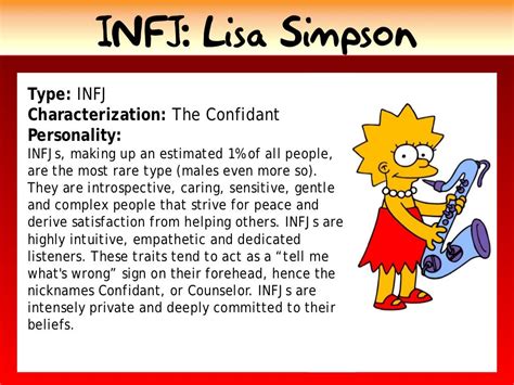 Lisa Simpson Mbti