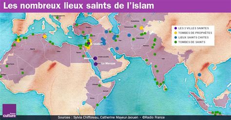 Lislam En Europe