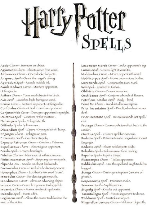 List Of Harry Potter Spells Printable
