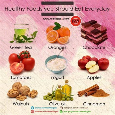 List Of Healthy Foods To Eat Everyday