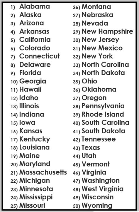 List Of States Printable