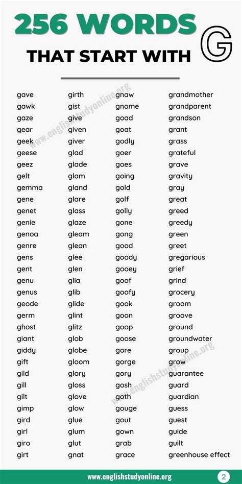List of Five Letter Words Starting With G and Ending in AN