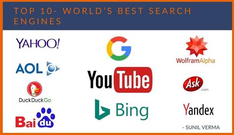 List All Search Engines