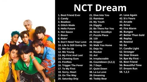 Daftar Lagu Nct Terbaru Terpopuler Hingga 10 Lagu