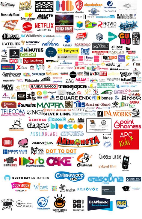 California's Top Animation Studios: A Comprehensive List for Animators and Filmmakers