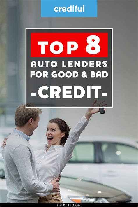 List Of Auto Loan Lenders