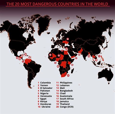 List Of Dangerous Countries To Visit