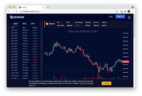 List Of Fake Crypto Trading Websites