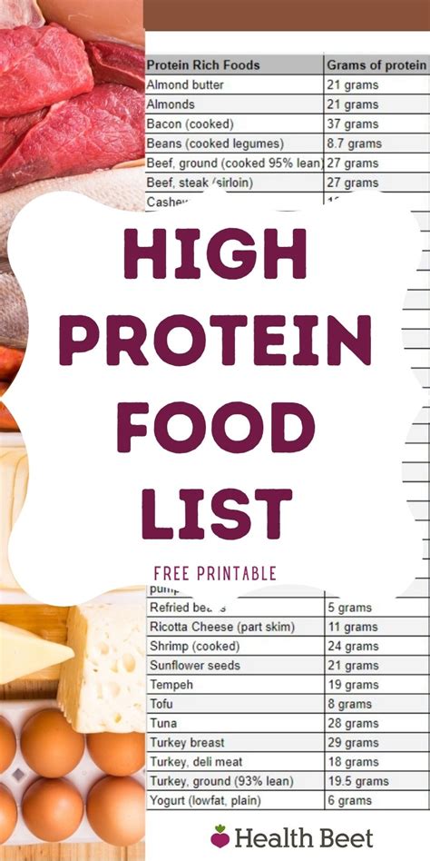 List Of High Protein Foods Printable
