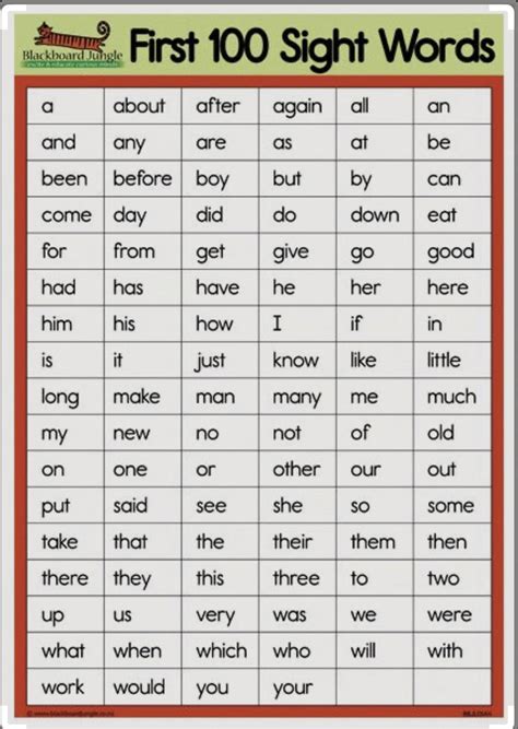 List Of Kindergarten Sight Words Printable