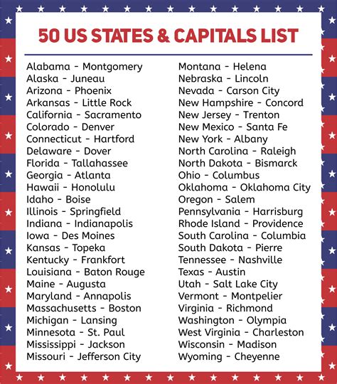 List Of State Capitals Printable