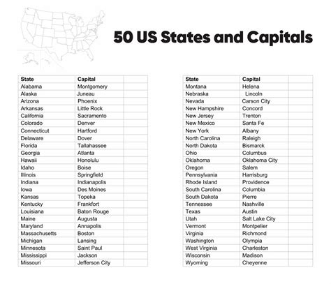List Of States And Capitals Of Usa Printable
