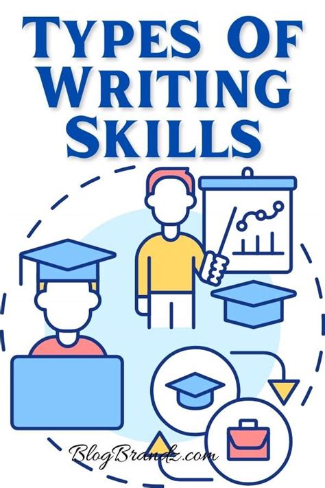 List Of Writing Skills