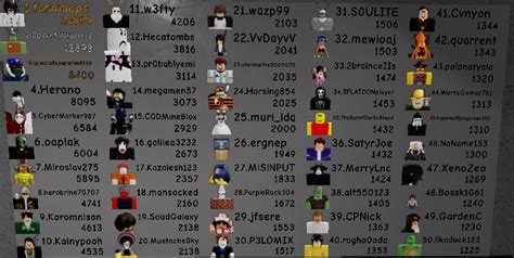 List of Famous Robloxians: (Month #1) - Roblox Forum Archive