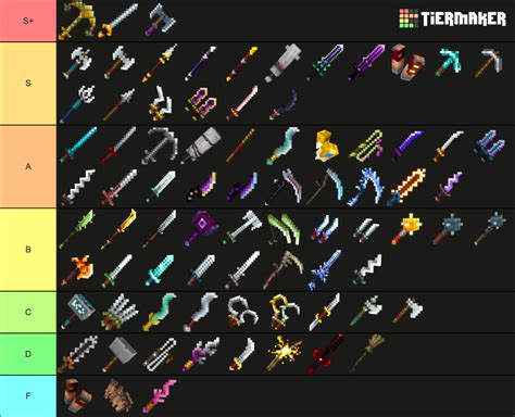 List of Minecraft Dungeons Melee Weapons