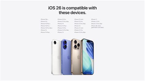 List of compatible devices
