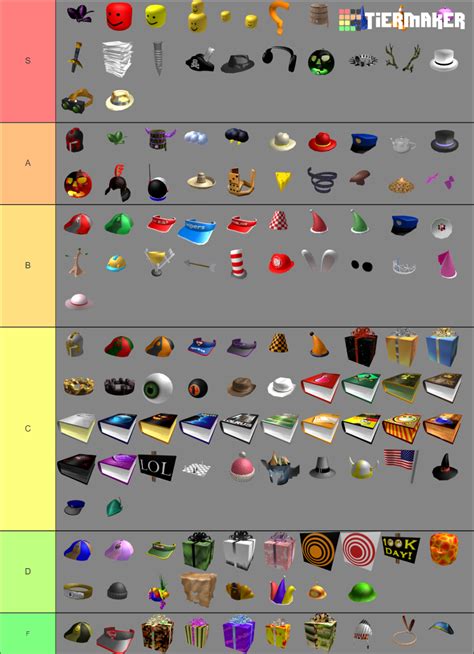 List of every on-sale Classic ROBLOX hat - Roblox Forum Archive