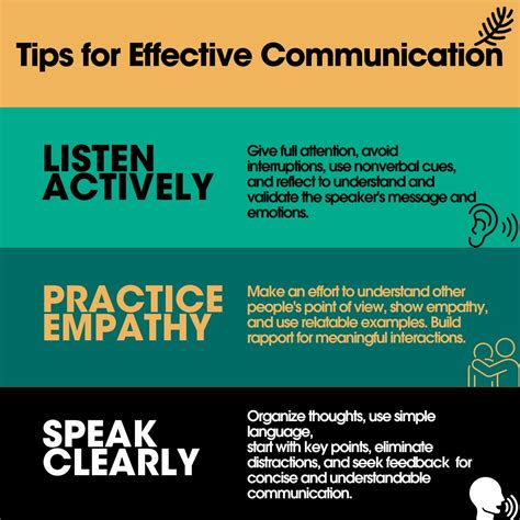 Listen Actively Practice Empathy