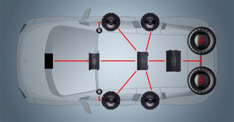 Listening Audio Guide Car